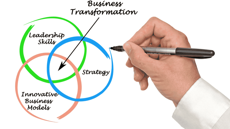 Successfully Hiring a Business Transformation Expert: A Business Transformation Job Description