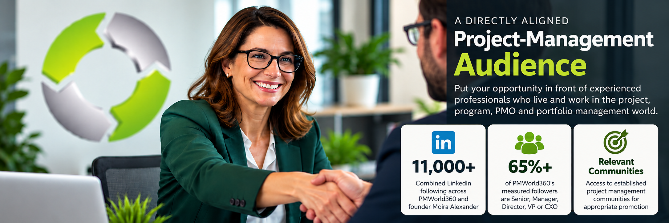 PMWorld360 project management audience with 11,000+ combined LinkedIn followers, 65%+ senior-level followers and access to relevant professional communities.